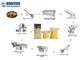 OEM Industri Otomatis 2000kg / jam Mesin Cuci Kentang Dan Mesin Pengupas Jenis Sikat