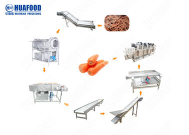 Mesin Cuci Dan Pengeringan Listrik Buah Dan Sayur